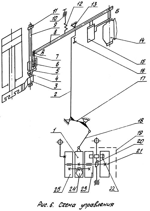 П6330 Схема керування гідравлическим прессом П6334